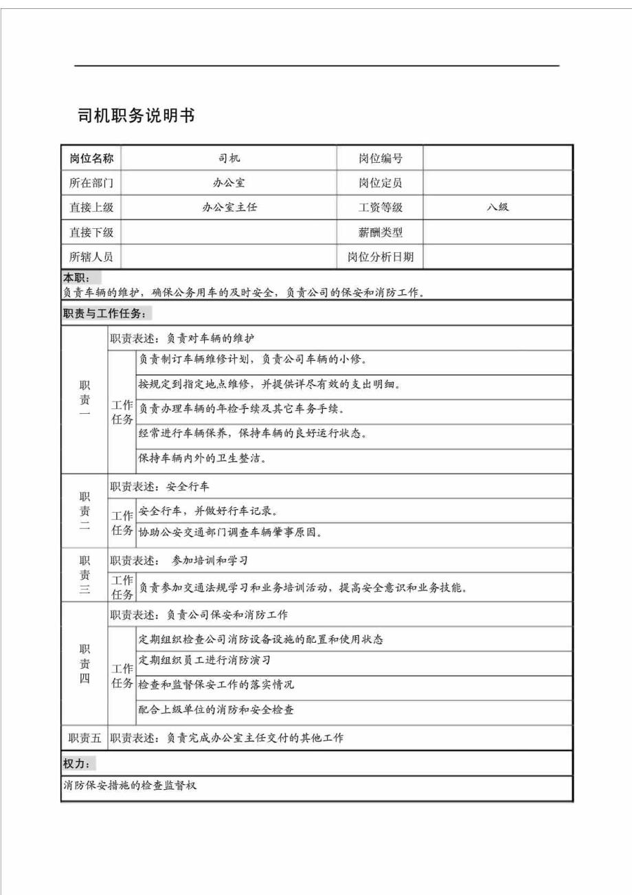 办公室司机职务说明.doc_第2页