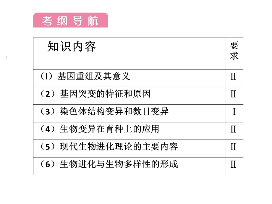 生物变异、育种和进化一轮.ppt_第2页