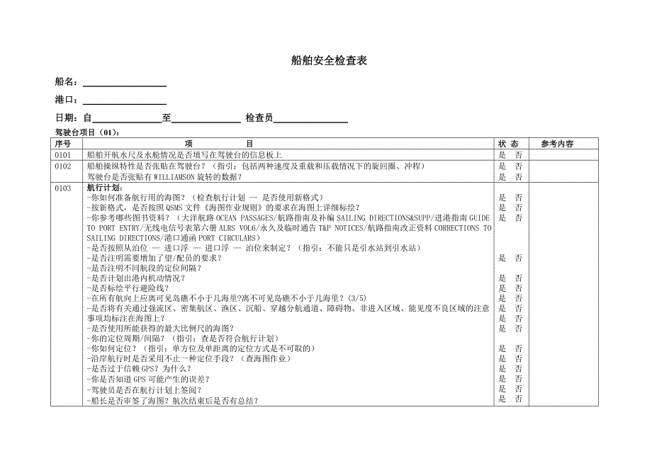 船舶安全检查表.doc_第3页