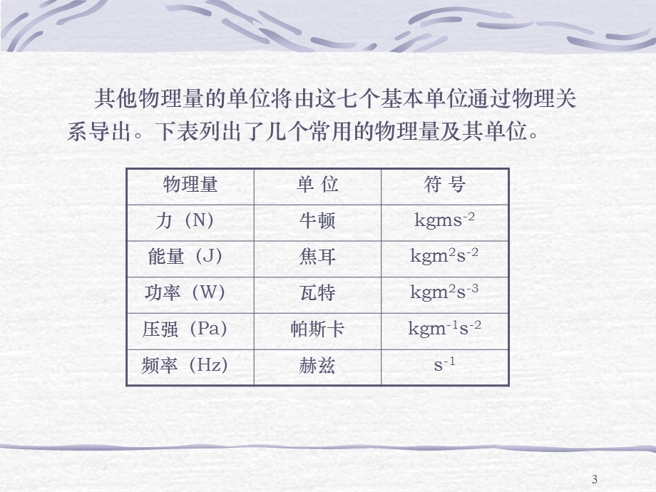 材料工程基础研究方法.ppt_第3页