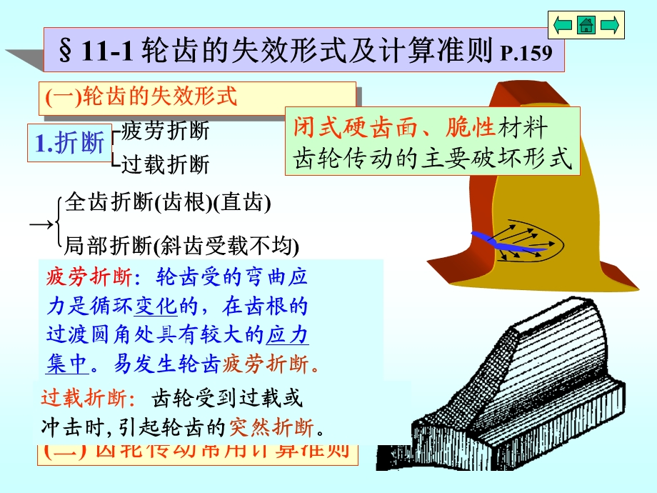 机械设计基础第十一章齿轮传动.ppt_第3页