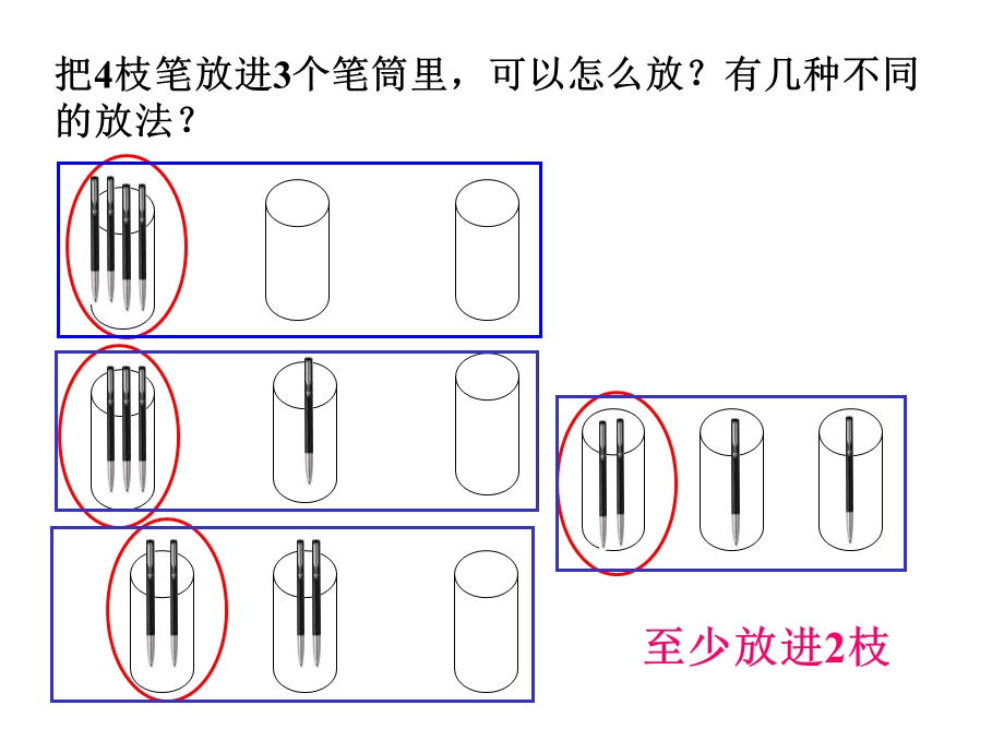 数学六下数学广角鸽巢.ppt_第3页