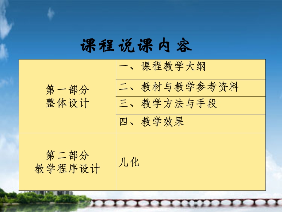 普通话口语训练说课.ppt_第2页