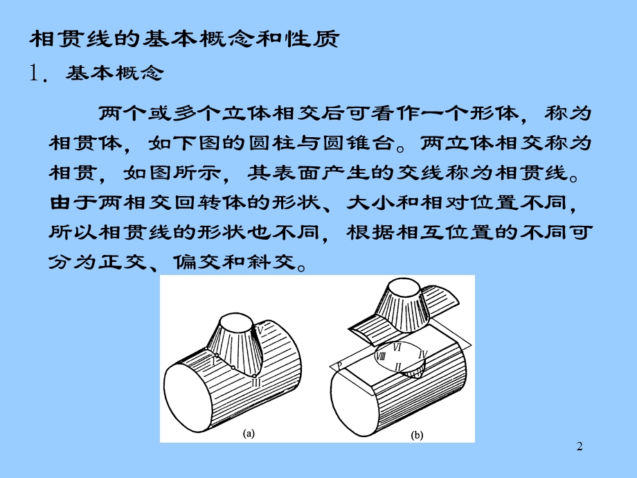 机械制图第2章第4节两回转体表面相交.ppt_第2页