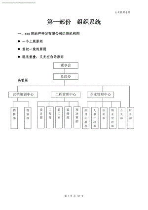 j房地产公司组织架构和管理手册.doc