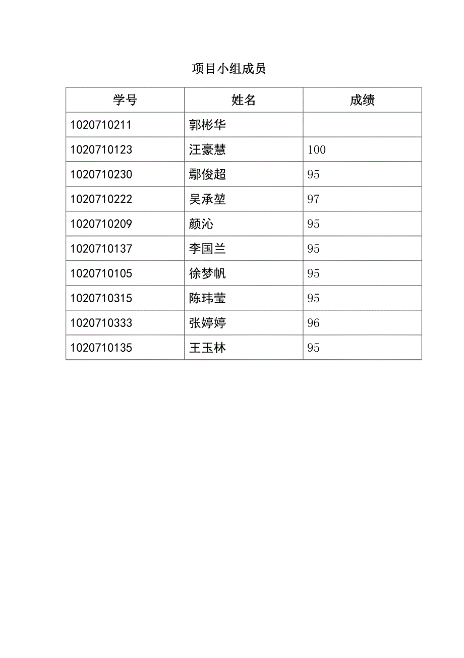 资产评估报告第六组.doc_第3页