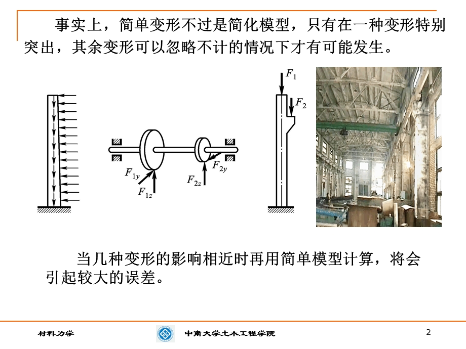 材料力学第八章组合变形.ppt_第2页