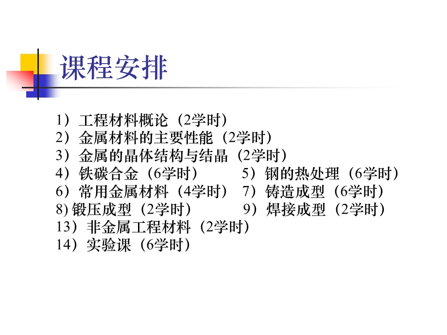 材料与机械制造.ppt_第3页