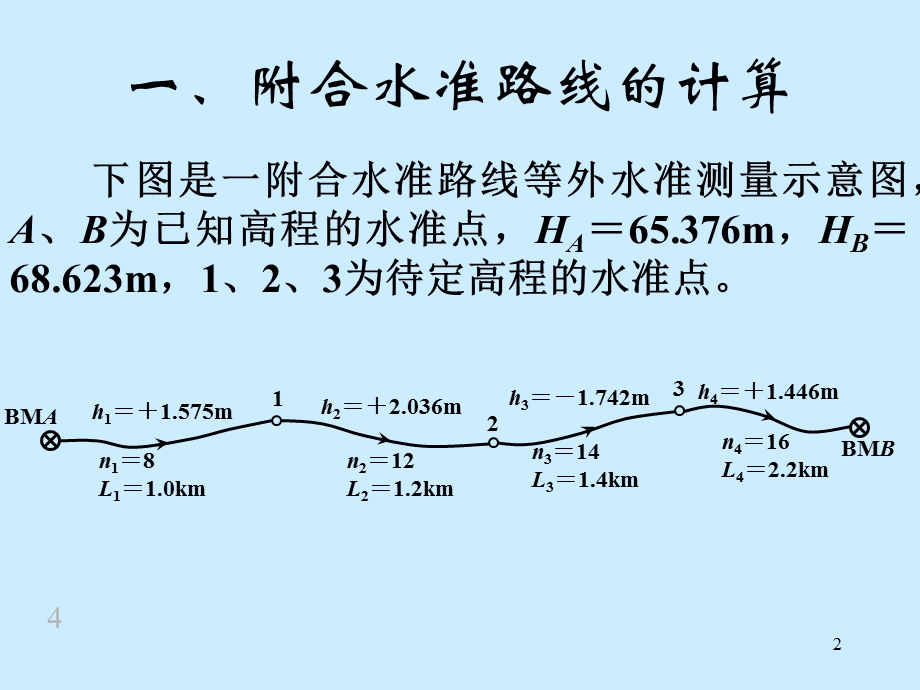 水准测量的成果计算.ppt_第2页