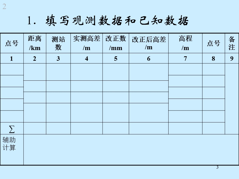 水准测量的成果计算.ppt_第3页