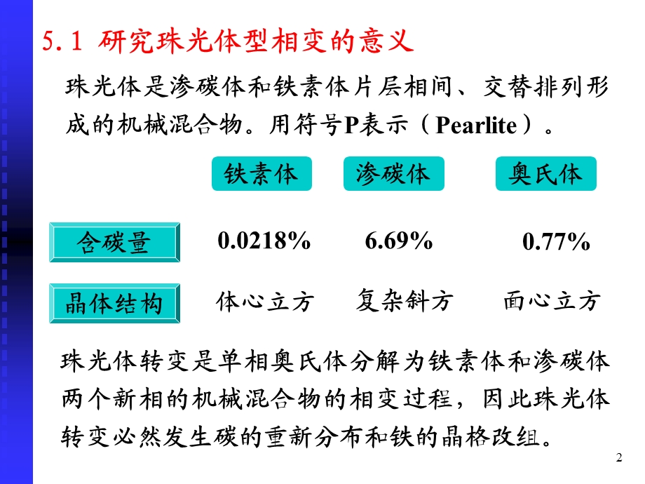 热处理原理之珠光体转变.ppt_第2页