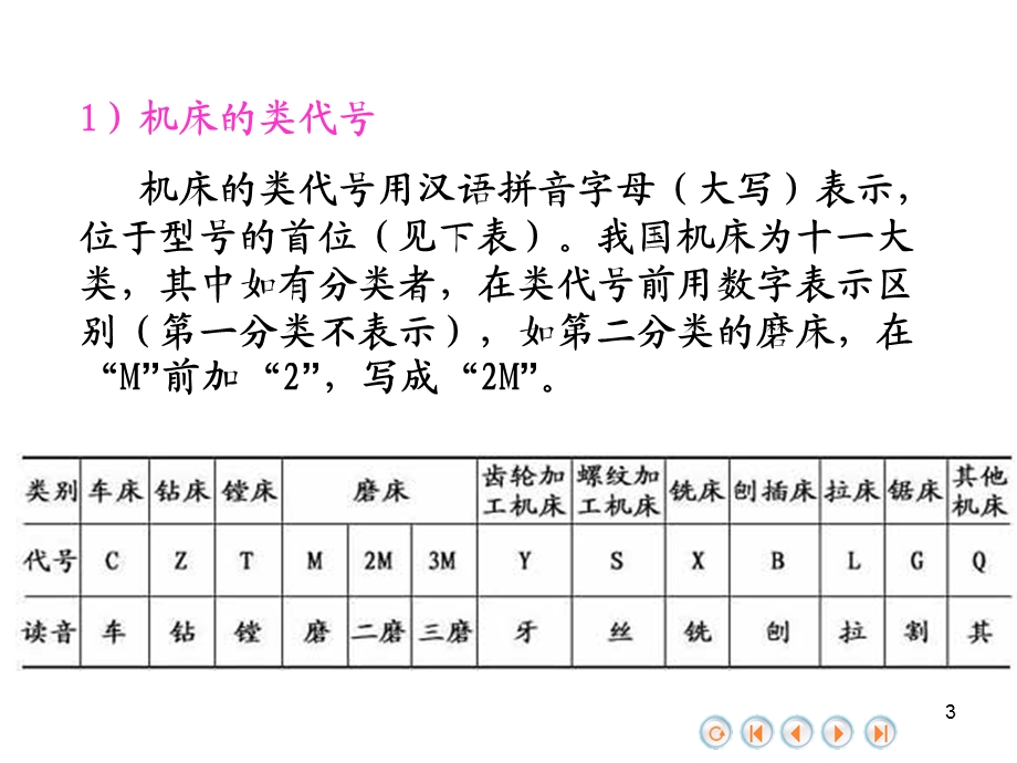 机械制造基础机床基础知识.ppt_第3页