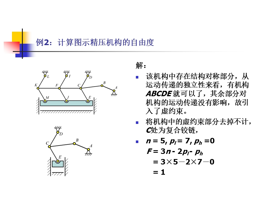 机械原理典型例题第二章机构分析.ppt_第3页