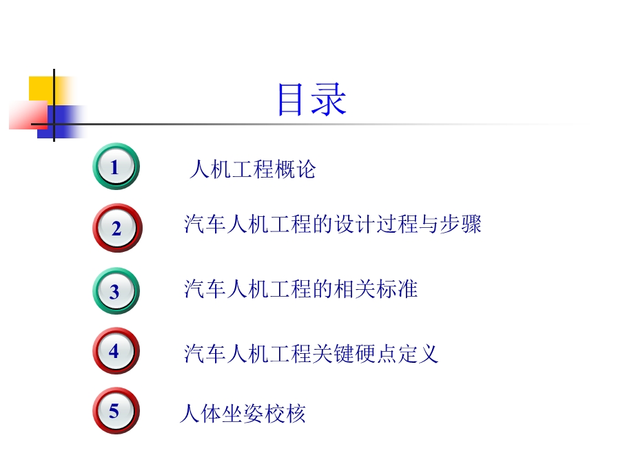 汽车总布置人机工程学.ppt_第2页