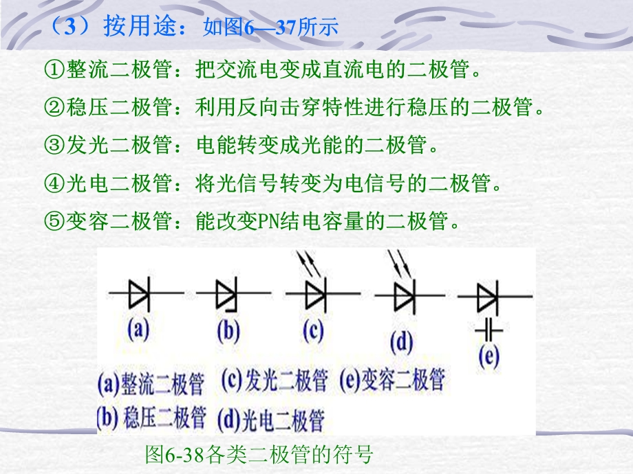 活动三三极管的识别与检测.ppt_第3页