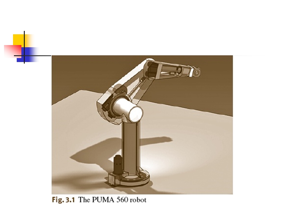 机器人操作臂运动学.ppt_第3页