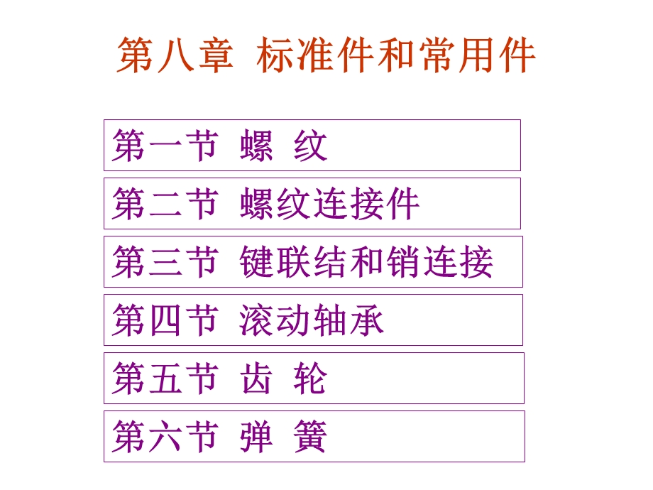 机械制图第八章标准件和常用件.ppt_第2页