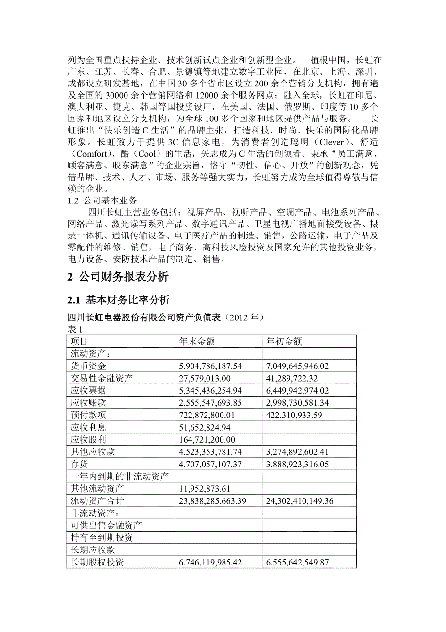 财务分析—四川长虹.doc_第3页