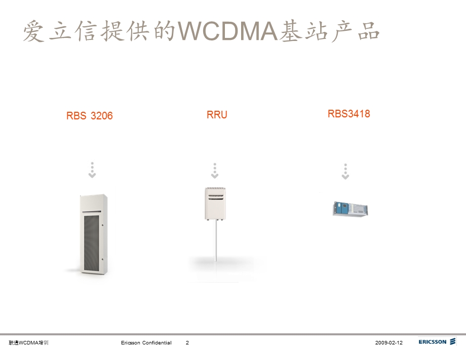 爱立信WCDMA基站客户培训.ppt_第2页