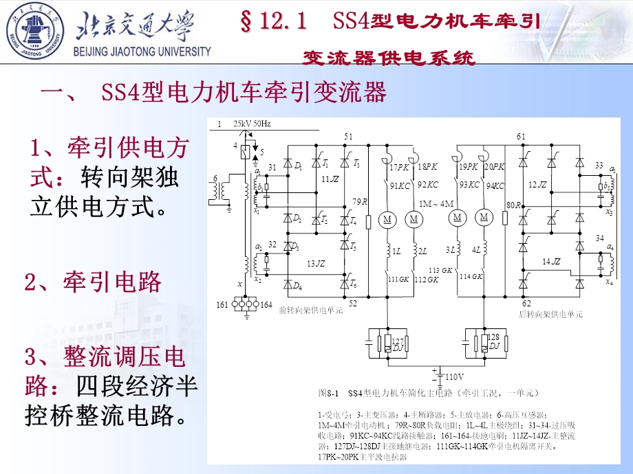 电力电子技术应用实例.ppt_第3页