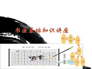 毛笔书法基础知识讲座.ppt