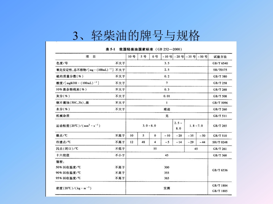 汽车构造课件第五章柴油机供给系.ppt_第3页