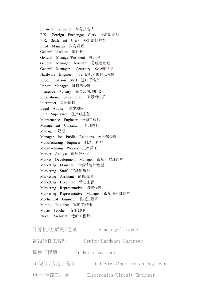 职务中英文对照.doc_第2页