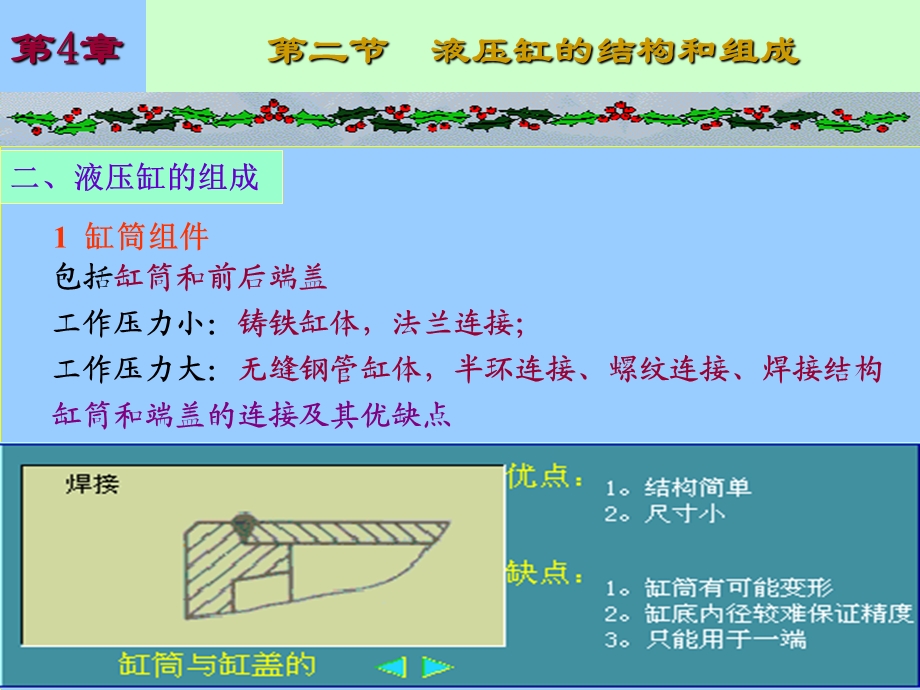 液压缸的结构和组.ppt_第2页