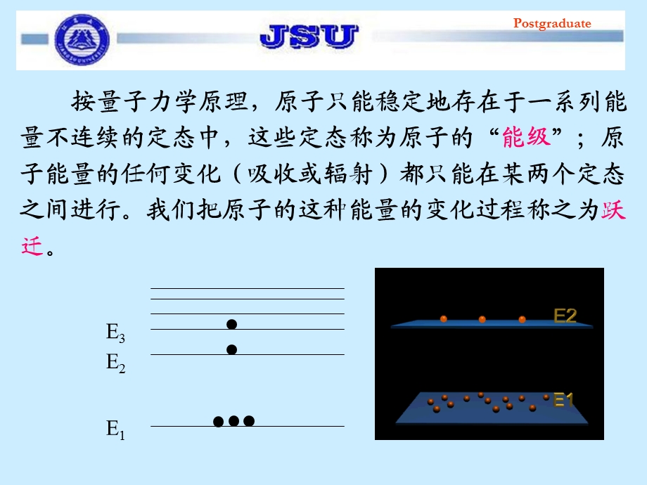 激光原理-激光器基本结构.ppt_第3页