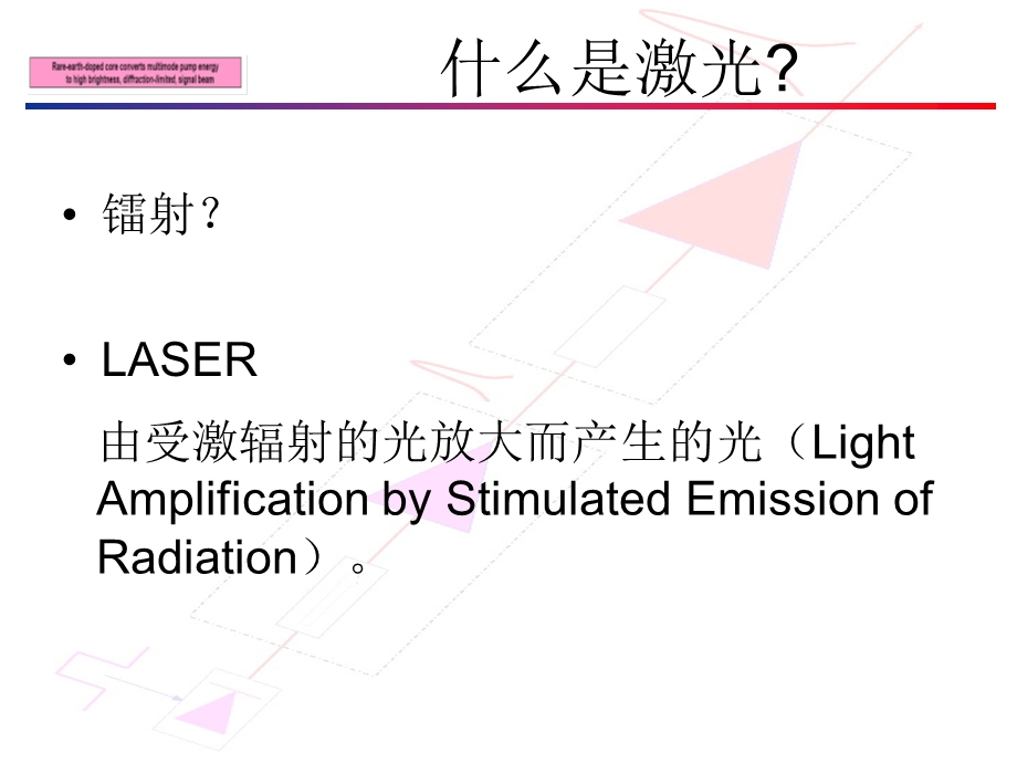 激光器简史及光纤激光器简介.ppt_第3页