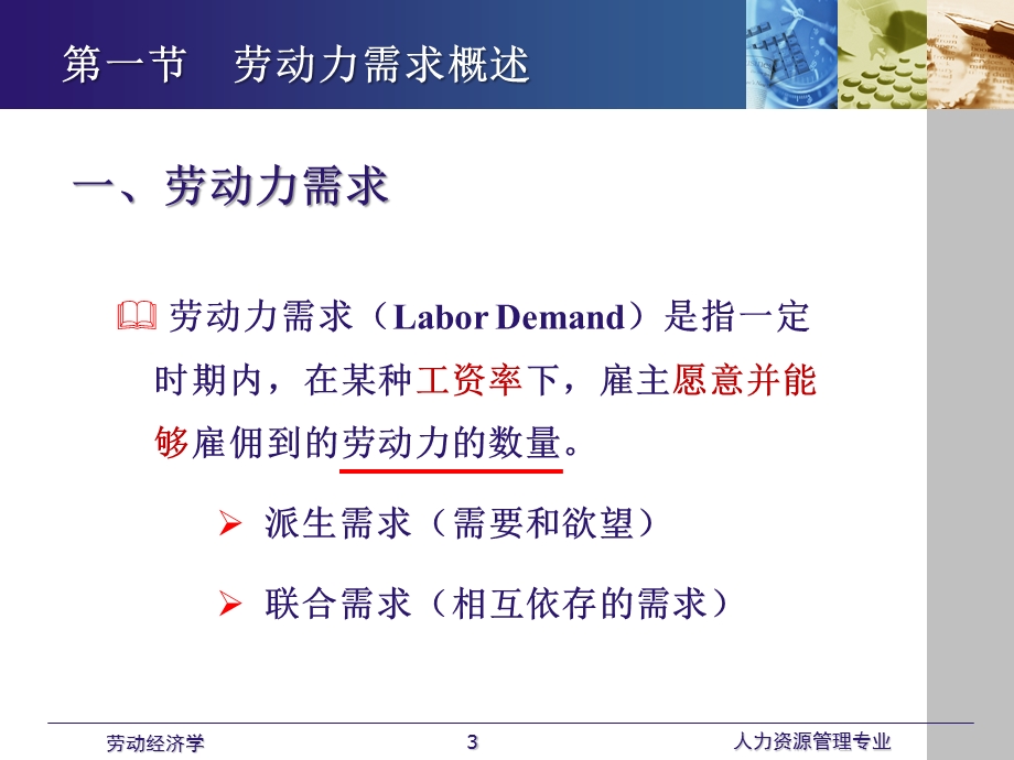 劳动经济学课件全 第三章 劳动力需求.ppt_第3页