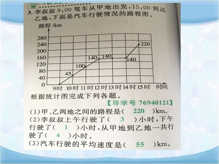 数学五年级下册《复式折线统计图》ppt.ppt_第2页