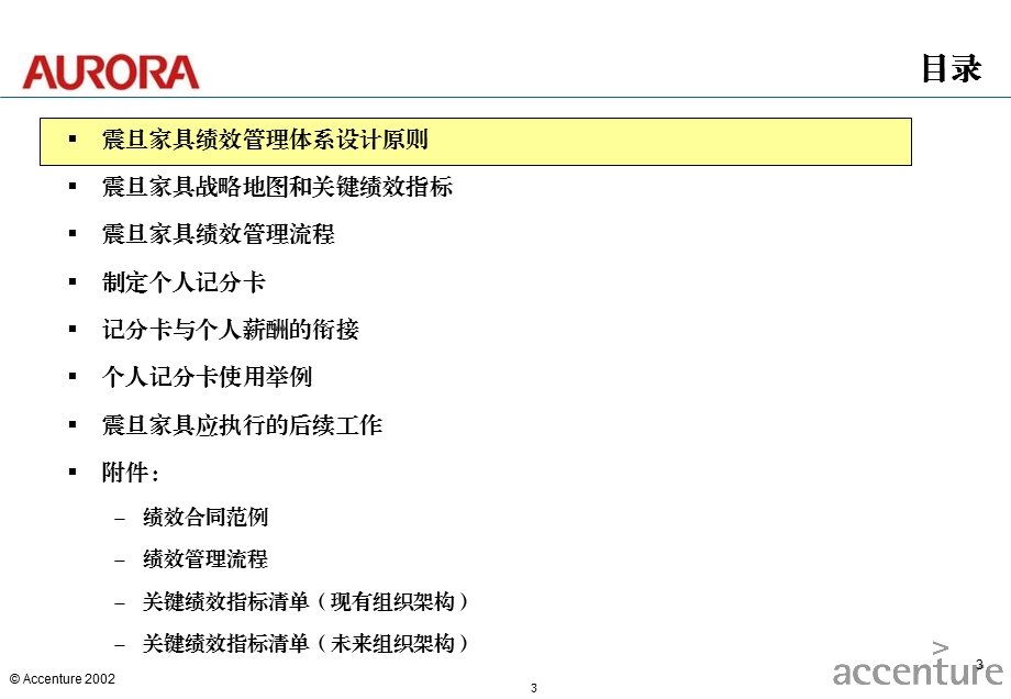 某著名家具集团绩效管理体系报告.ppt_第3页