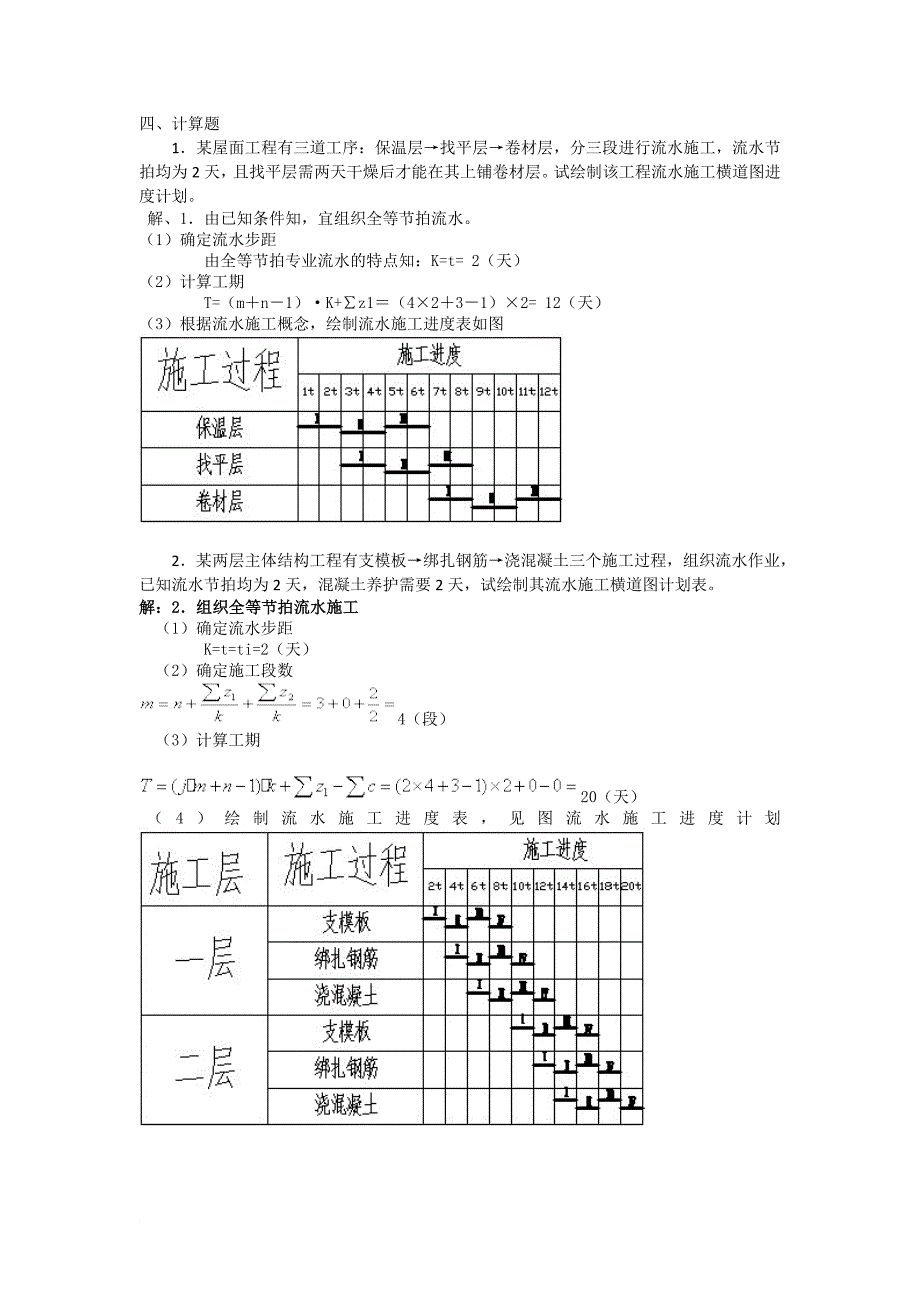 h中南大学施工组织与工程造价归纳横道图处理版.doc_第1页