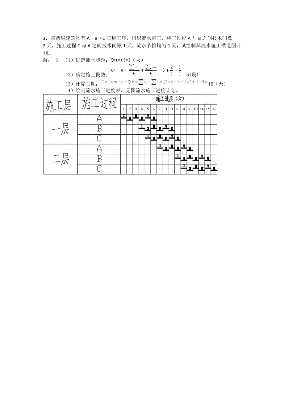 h中南大学施工组织与工程造价归纳横道图处理版.doc_第2页