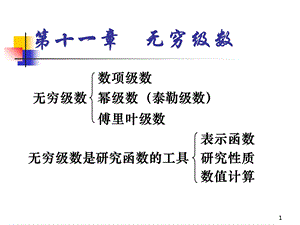 数项级数的基本概念.ppt