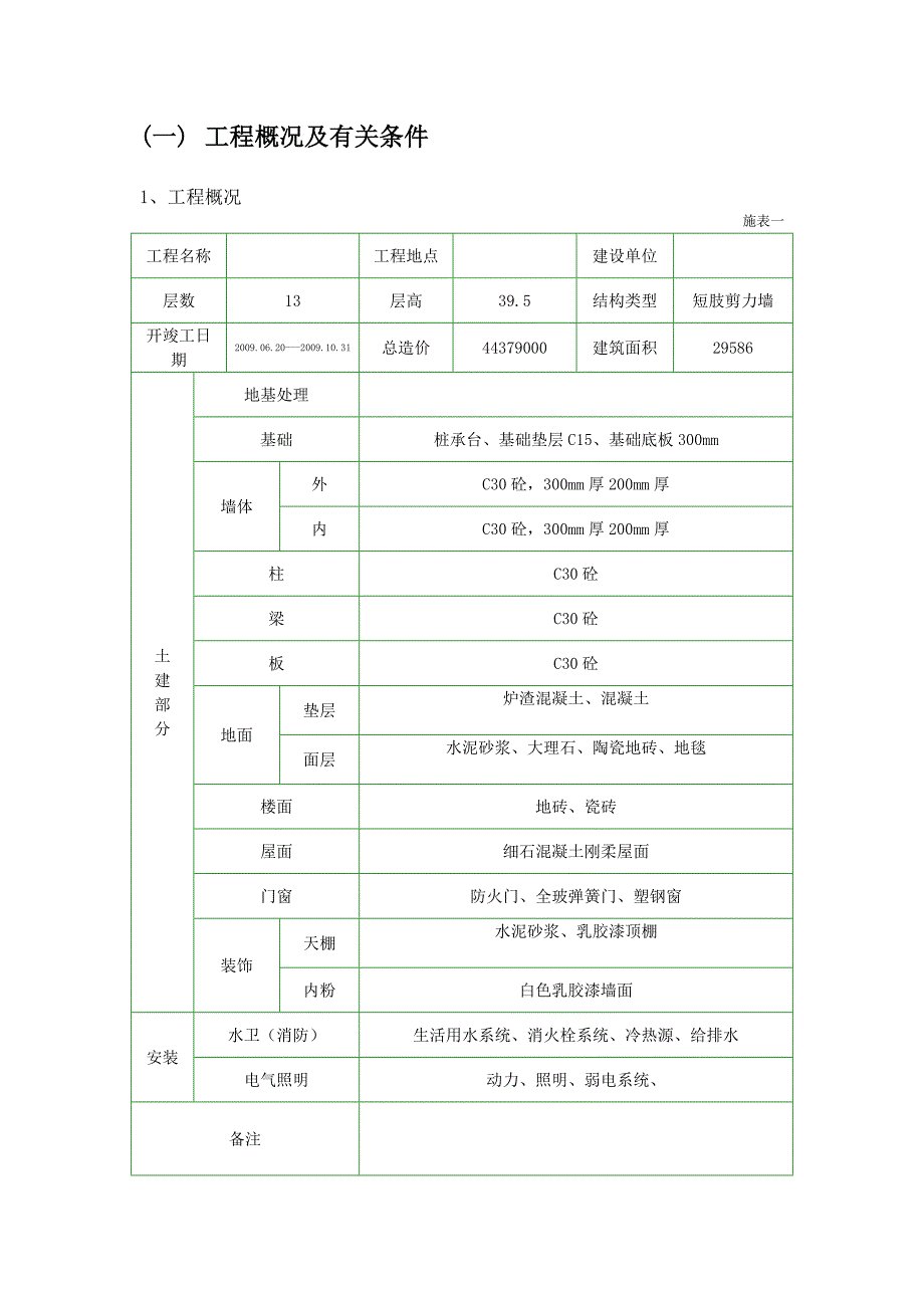 短肢剪力墙施工组织设计.doc_第2页