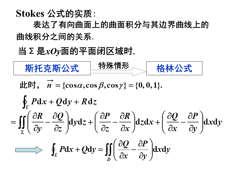 曲线积分和曲面积分第七节.ppt_第3页