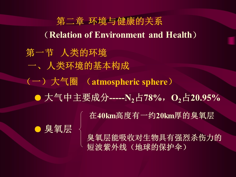 环境与健康的关系.ppt_第1页
