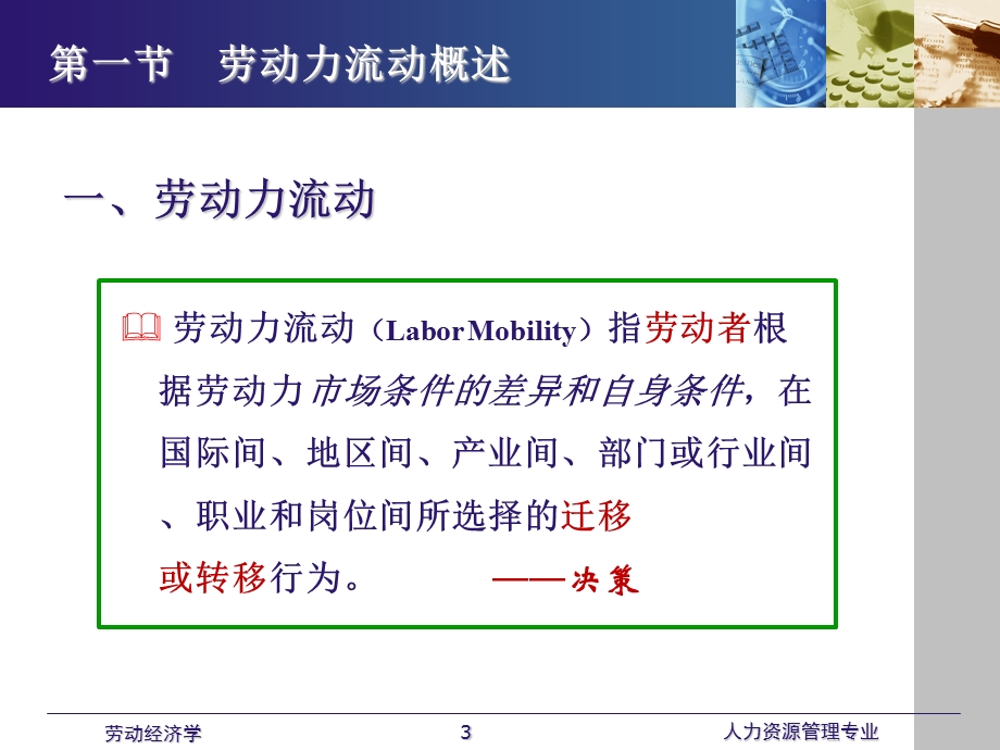 劳动经济学课件全 第五章 劳动力流动.ppt_第3页