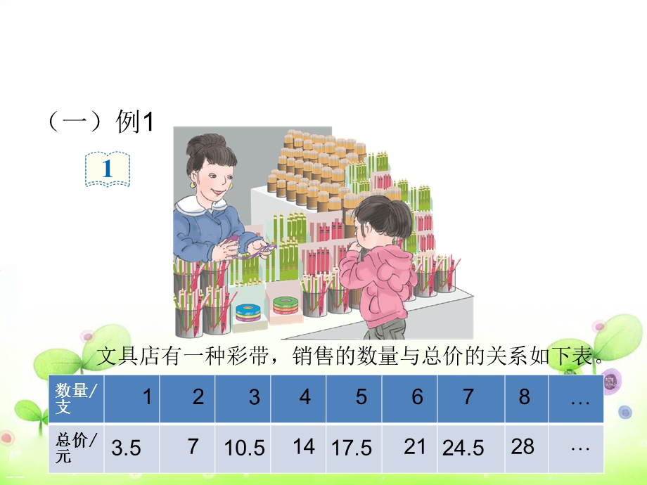 数学下册正比例课件.ppt_第2页