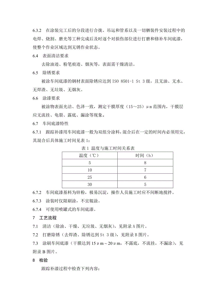 跟踪补漆工艺检验指导书.doc_第3页