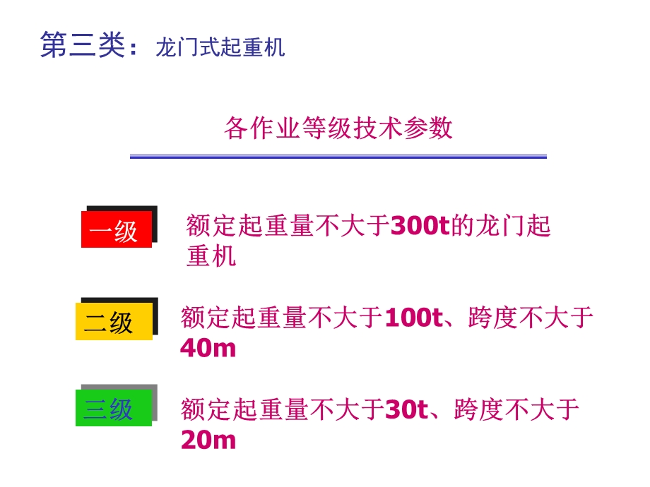 电力建设特种设备介绍二.ppt_第3页