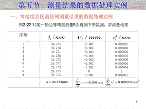 测量结果的数据处理实例.ppt