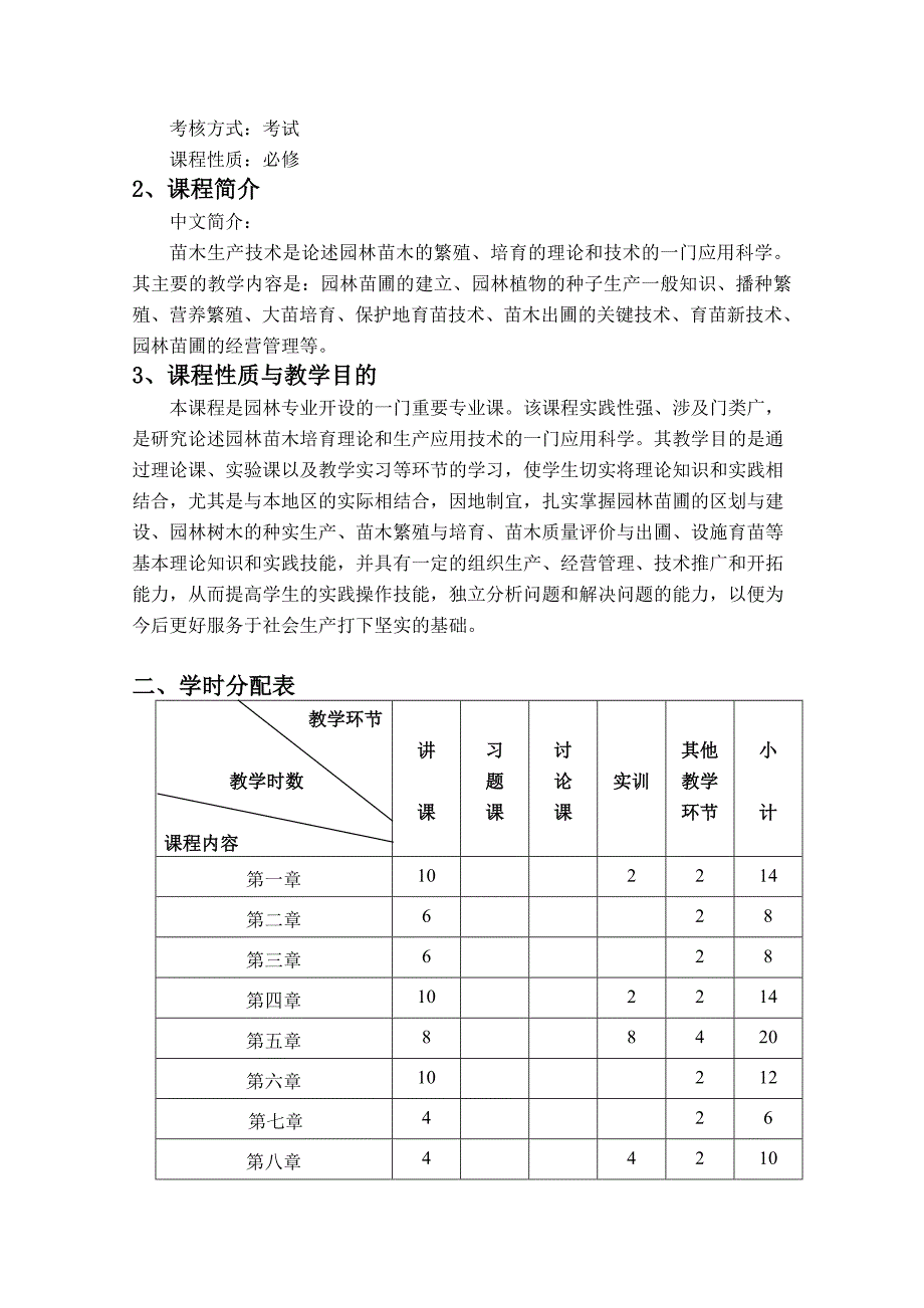 苗木生产技术教学大纲(汉).doc_第3页