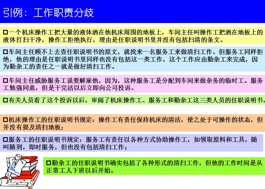 模块二：工作分析.ppt_第2页