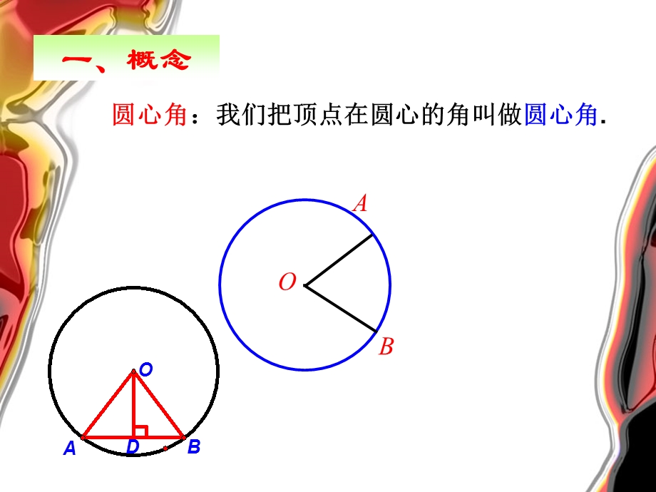 数学圆心角弧弦弦心距的关系课件人教.ppt_第2页