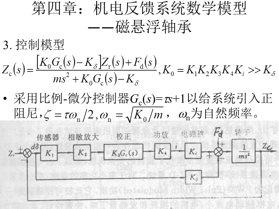 机电系统的建模、分析与仿真NCH.ppt_第3页