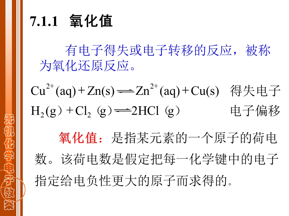 无机化学第七章(大连理工).ppt_第3页