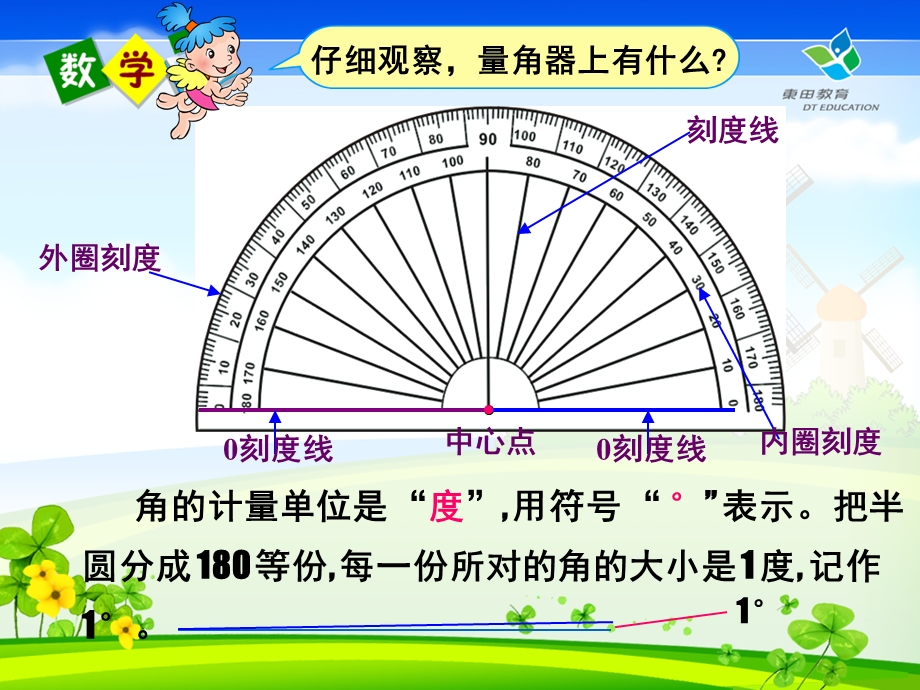 2.2角的度量1.ppt_第3页